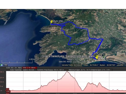 8. ortaca bisiklet festivali 3. gün rotası